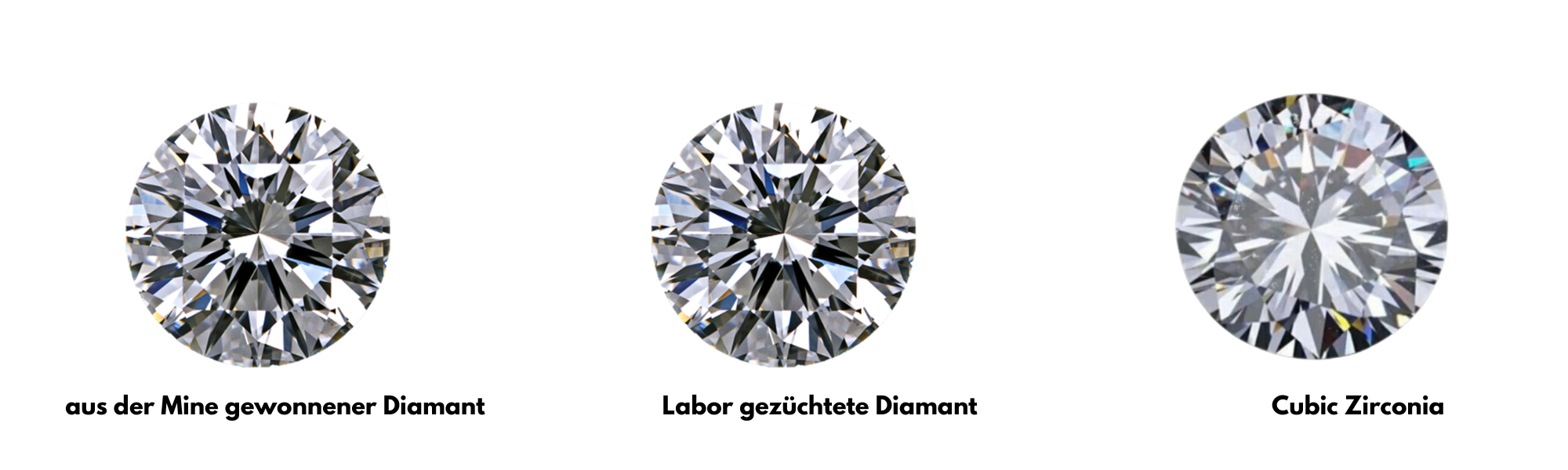 Vergleich Naturdiamant, Labordiamant und Zirkonia